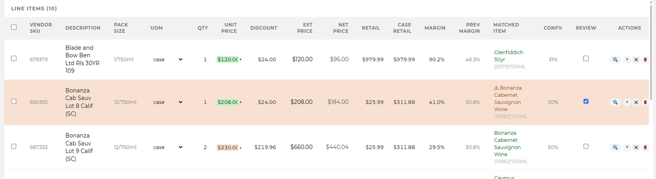 mPower vendor invoice line items with unit price, margin and the matched catalog item for each line